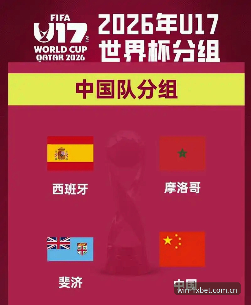 xbet最新版本下载 U17世界杯抽签结果详解:中国队迎来顶级试炼场